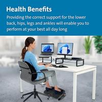 Kensington SoleMate Plus voetsteun - thumbnail