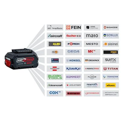 Bosch Professional GHE 18V-60 Accu-heggenschaar