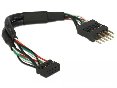 Delock Stroom Aansluitkabel 12 cm Zwart
