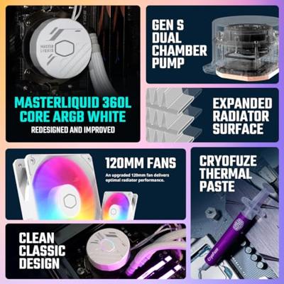 CoolerMaster MasterLiquid 360L Core ARGB White