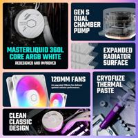 CoolerMaster MasterLiquid 360L Core ARGB White - thumbnail