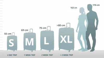 Samsonite S&apos;cure Spinner 81cm Apricot - thumbnail