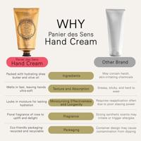 Panier des Sens Rejuvenating Rose Hand Crème 75ml - thumbnail