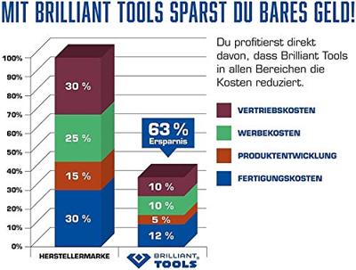 Brilliant Tools BT593820 Motorinstelgereedschapsset voor Nissan, Renault, Opel - thumbnail