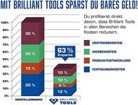 Brilliant Tools BT115905 Inspectiespiegelset - thumbnail