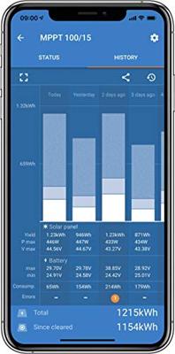 Victron Energy SmartSolar 250/60-Tr Laadregelaar voor zonne-energie MPPT 12 V, 24 V, 48 V 60 A Victron Energy SmartSolar 250/60-Tr Laadregelaar voor zonne-energie MPPT 12 V, 24 V, 48 V 60 A