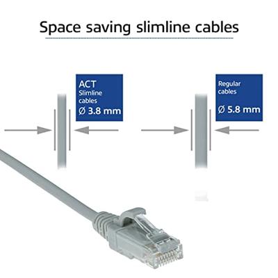 ACT DC9005 LSZH U/UTP CAT6 Datacenter Slimline Patchkabel Snagless | RJ45 connectoren | Grijs | 5 meter