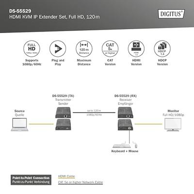 Digitus DS-55529 1 poort HDMI Extender set Zwart Digitus DS-55529 1 poort HDMI Extender set Zwart