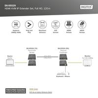 Digitus DS-55529 1 poort HDMI Extender set Zwart - thumbnail