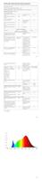 Lucide MR16 - Led lamp - Ø 5 cm - LED Dim to warm - GU10 - 1x5W 2200K/3000K - Wit - thumbnail