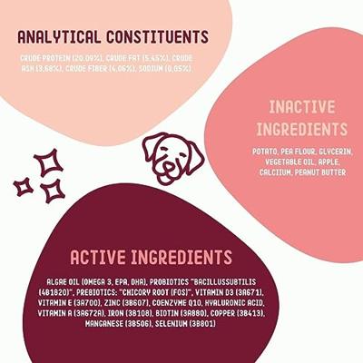 Imby Skin Health Supplement For Dogs Kauwtabletten
