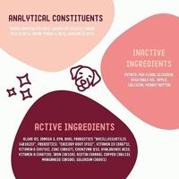 Imby Skin Health Supplement For Dogs Kauwtabletten - thumbnail