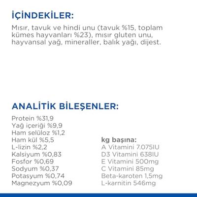 Hill's Science Plan Gesteriliseerd kattenvoer voor jongvolwassenen met kip 10 kg