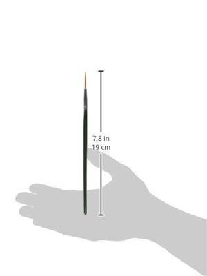 FolkArt • one stroke brush sets script liner #2