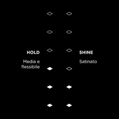 Kemon Hair Manya Freeshape Pasta Hold 3 - Shine2 100ml