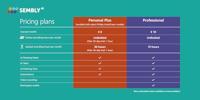 Philips VoiceTracer Zwart, Grijs - thumbnail
