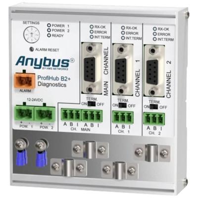 Anybus 17210R ProfiHub B2+R Repeater 12 V/DC 1 stuk(s) Anybus 17210R ProfiHub B2+R Repeater 12 V/DC 1 stuk(s)