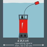 Einhell GE-DP 3925 ECO 4170710 Dompelpomp voor vervuild water 10000 l/h 6 m - thumbnail