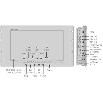 Blackmagic Design SmartView 4K G3