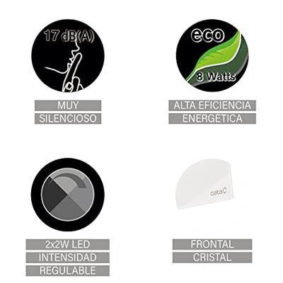 Badkamer Ventilator Cata E-150 GTH LED Axial Timer En Vochtsensor 150 mm 10W/19W Wit Cata