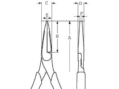 Bahco ergo platbektang 180 mm | 2421 G-180 IP