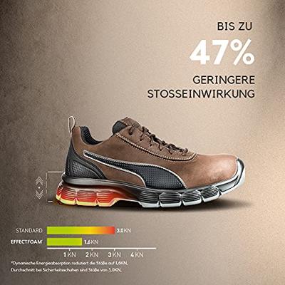 PUMA Aviat Low ESD SRC 640891-43 Veiligheidsschoenen ESD S1P Schoenmaat (EU): 43 Zwart, Rood 1 stuk(s) - thumbnail