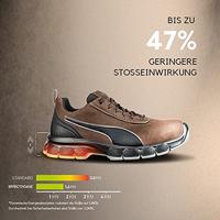 PUMA Aviat Low ESD SRC 640891-44 Veiligheidsschoenen S1P Schoenmaat (EU): 44 Zwart, Rood 1 stuk(s) - thumbnail
