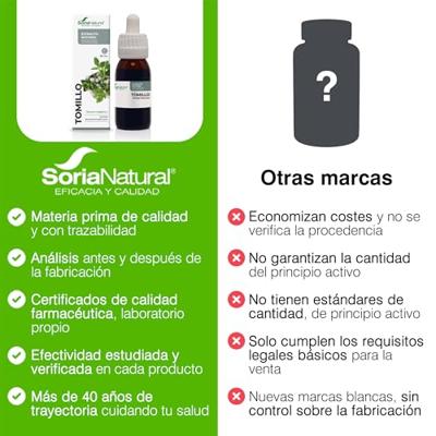 Soria Thymus Vulgaris Xxi Extr.glyc 50ml