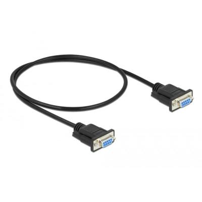 Delock Seriële kabel RS-232 Sub-D9 bus naar bus nul modem 0,5 m
