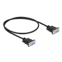 Delock Seriële kabel RS-232 Sub-D9 bus naar bus nul modem 0,5 m - thumbnail