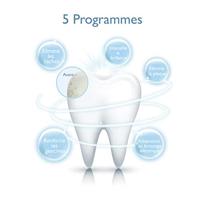 Silk'n SonicSmile Sonische waterproof elektrische tandenborstel - Verwijdert effectief tandplak - thumbnail