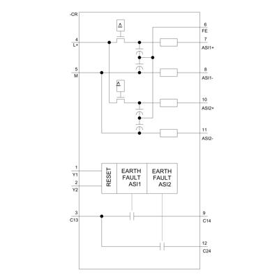 Siemens 3RK1901-1DE22-1AA0 Data-ontkoppelaar