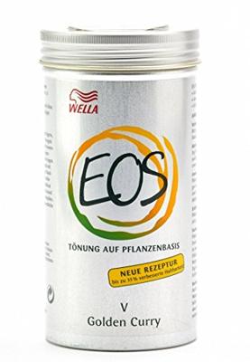 Wella Professionals EOS
