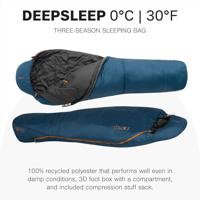 Exped Deepsleep 0C Left Lakenzak - thumbnail