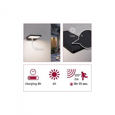 Paulmann 95393 Solveig Wandlamp op zonne-energie Energielabel: A (A - G) 4 W Warmwit Zwart Paulmann 95393 Solveig Wandlamp op zonne-energie Energielabel: A (A - G) 4 W Warmwit Zwart
