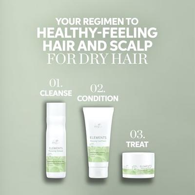 Wella Professionals Elements Renewing Mask