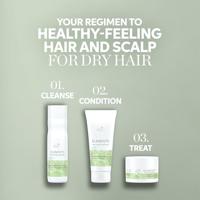 Wella Professionals Care Elements Renewing Mask 150ml - thumbnail