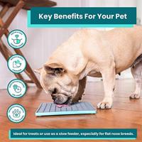 Lickimat Tuff, Heavy-Duty Playdate, Hond Slow Feeder Lick Mat, Verveling Angst Reducer; Perfect voor voedsel, traktaties, yoghurt of pindakaas, leuk alternatief voor een Slow Feed Dog Bowl, Turquoise - thumbnail