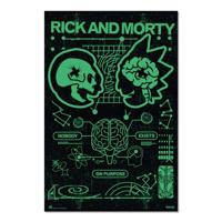Poster Rick and Morty - Nobody Exist on Purpose 61x91,5cm - thumbnail
