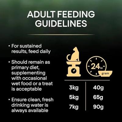 PURINA Pro Plan LiveClear Sterilised Rich in turkey - droog kattenvoer - 2,8kg