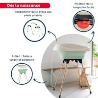 VASCO commode en badpakket - thumbnail