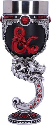 Dungeons & Dragons Collectable Goblet