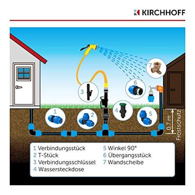 Kirchhoff Messing kogelkraan, vernikkeld, 3/4"ET x 1"ET x 3/4"mondstuk - 986189048