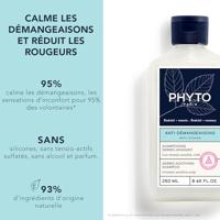 Phyto Anti-Démangeaisons Shampoo 250ml - thumbnail