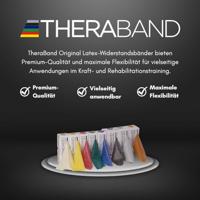 Thera-Band® Toning Band 5,5 meter - Diverse Weerstanden - thumbnail
