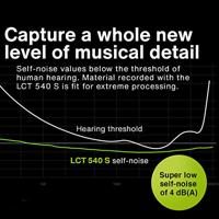 Lewitt LCT 540S grootmembraan condensatormicrofoon - thumbnail