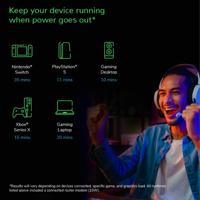 Ononderbreekbaar Stroomvoorzieningssysteem Interactief SAI APC BGM2200B-GR - thumbnail