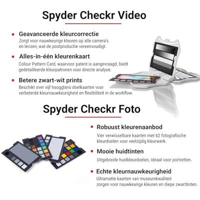 Datacolor Spyder Photo/Video Kit