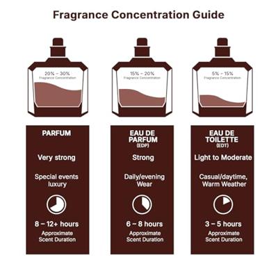 Lattafa Qaa'ed Eau de Parfum 100ml