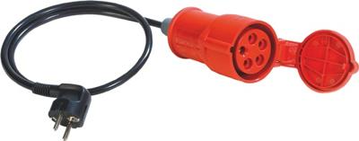 Benning 044123 Meetadapter 1 stuk(s)